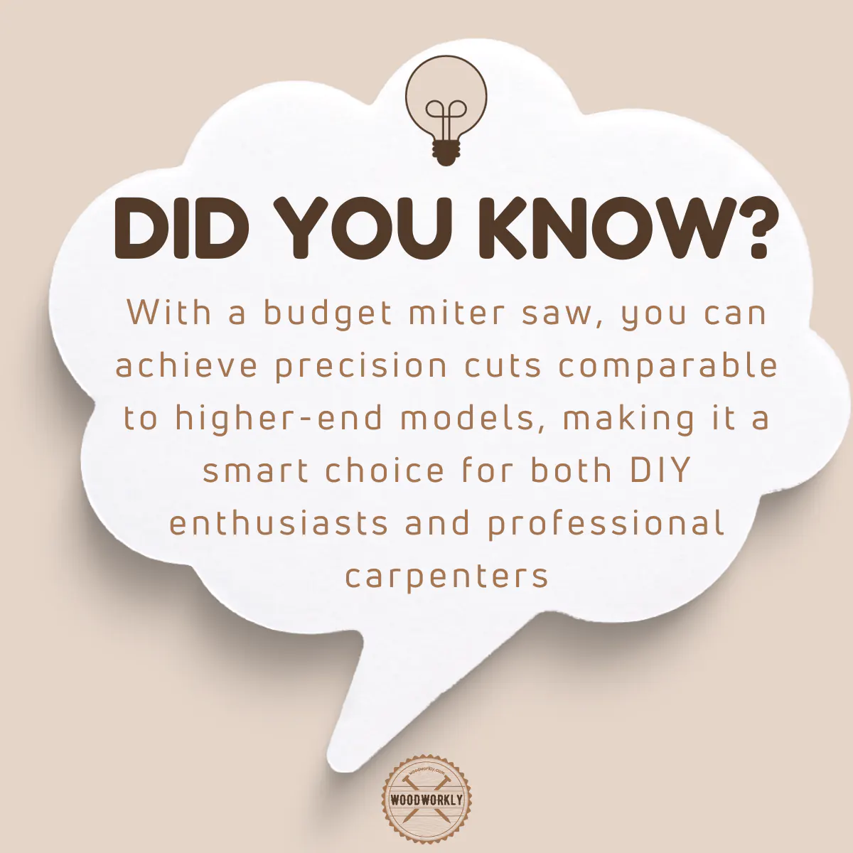 Did you know fact using a budget miter saw