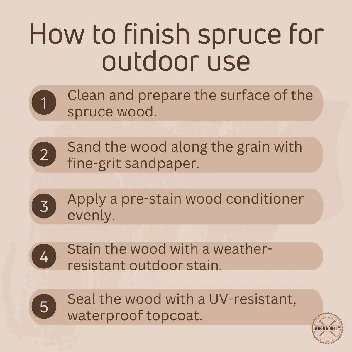 How to finish spruce for outdoor use