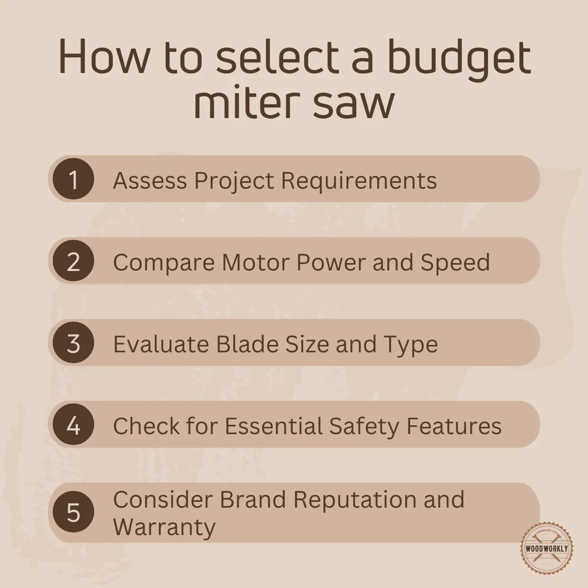How to select a budget miter saw