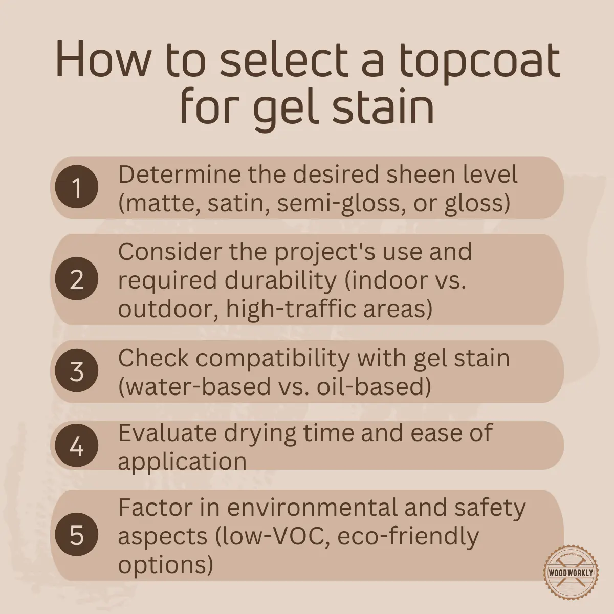 How to select a topcoat for gel stain
