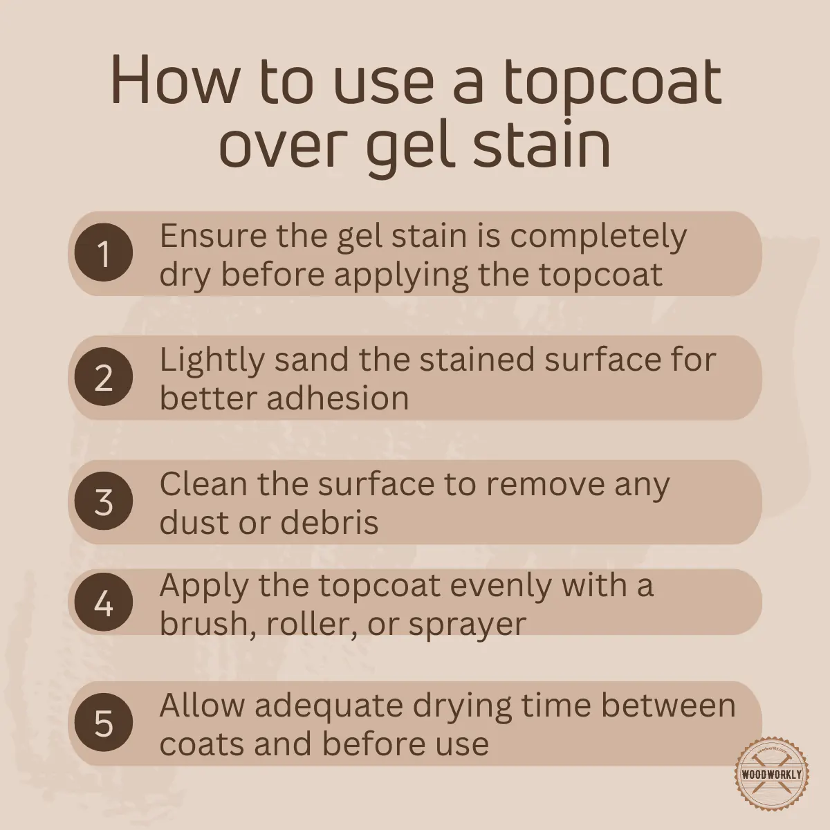 How to use a topcoat over gel stain