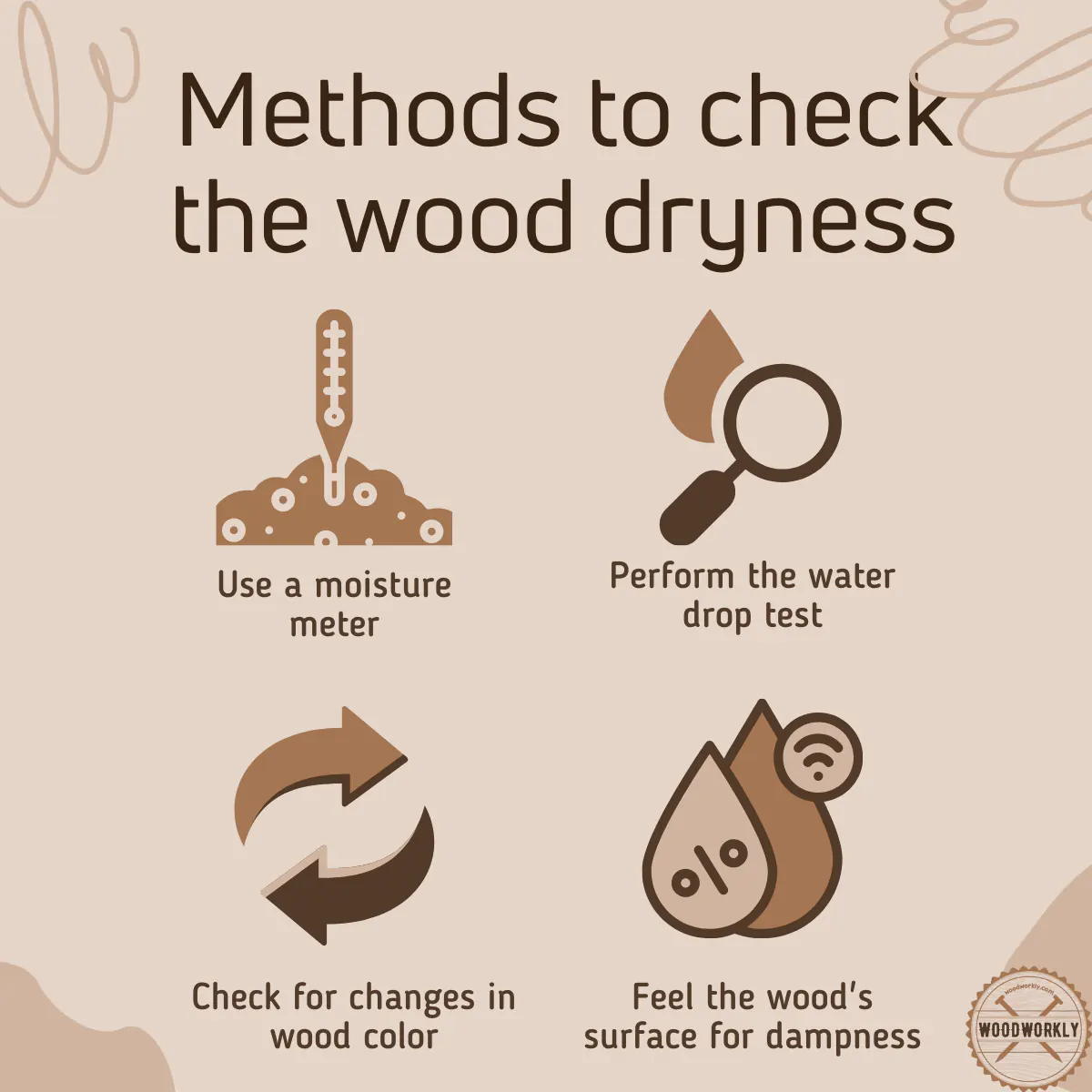 Methods to check the dryness of the wood before painting