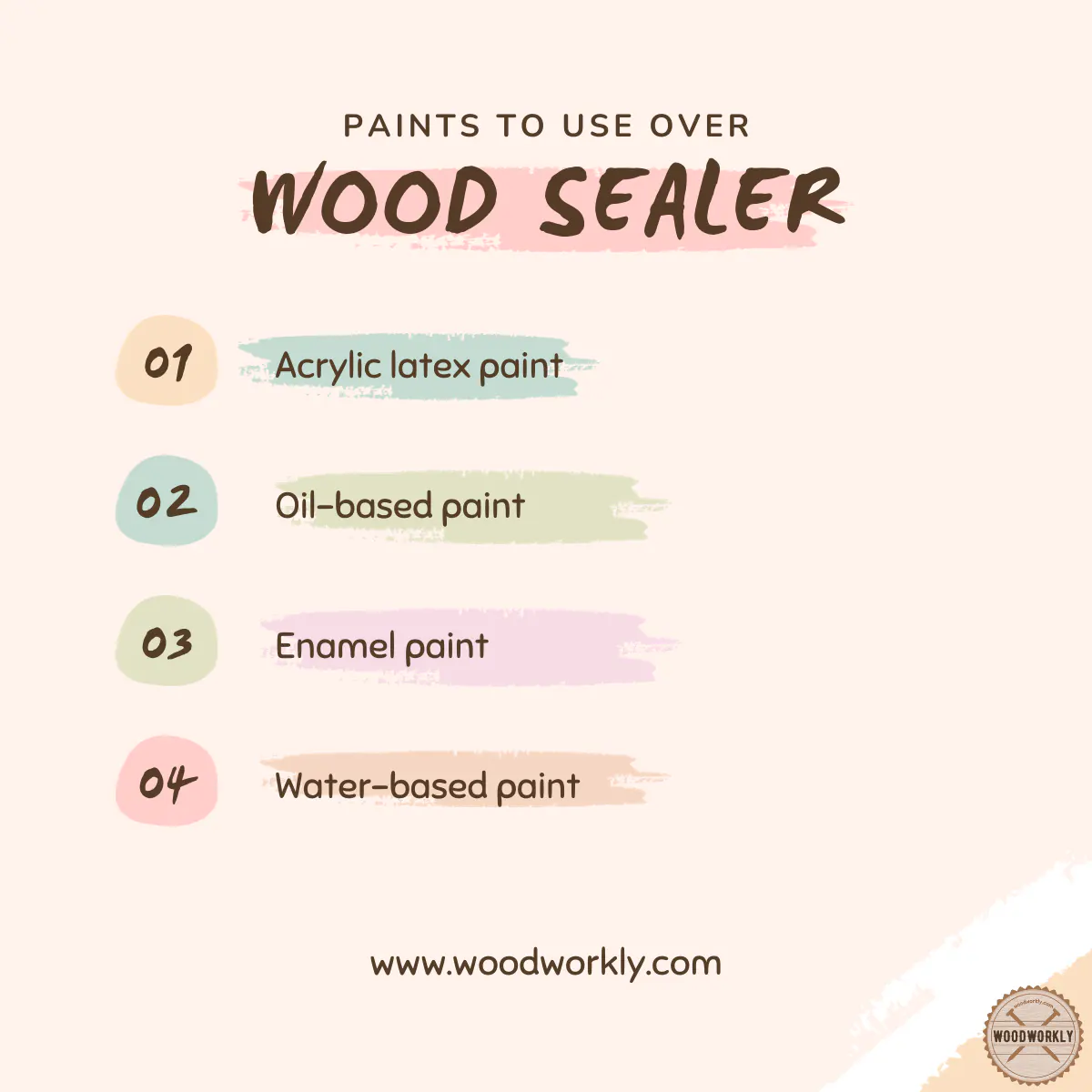 Paint types to use over wood sealer